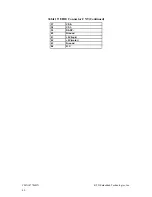 Preview for 48 page of rtd cpuModule CMX147786HX User Manual