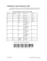 Preview for 51 page of rtd cpuModule CMX147786HX User Manual