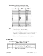 Preview for 54 page of rtd cpuModule CMX147786HX User Manual