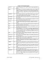 Preview for 55 page of rtd cpuModule CMX147786HX User Manual