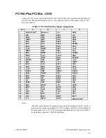 Preview for 57 page of rtd cpuModule CMX147786HX User Manual