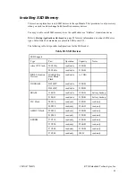 Preview for 63 page of rtd cpuModule CMX147786HX User Manual