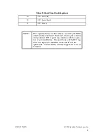 Preview for 91 page of rtd cpuModule CMX147786HX User Manual