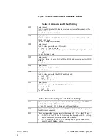 Preview for 102 page of rtd cpuModule CMX147786HX User Manual