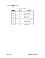 Preview for 104 page of rtd cpuModule CMX147786HX User Manual