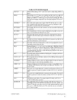 Preview for 55 page of rtd cpuModule CMX47786HX User Manual