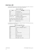 Preview for 86 page of rtd cpuModule CMX47786HX User Manual