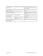 Preview for 104 page of rtd cpuModule CMX47786HX User Manual