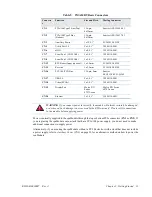 Предварительный просмотр 31 страницы rtd cpuModules CMA24BT User Manual