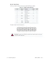 Предварительный просмотр 50 страницы rtd cpuModules CMA24BT User Manual