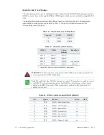 Предварительный просмотр 52 страницы rtd cpuModules CMA24BT User Manual