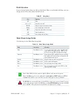 Предварительный просмотр 69 страницы rtd cpuModules CMA24BT User Manual