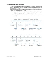 Предварительный просмотр 82 страницы rtd cpuModules CMA24BT User Manual