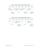 Предварительный просмотр 83 страницы rtd cpuModules CMA24BT User Manual