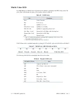 Предварительный просмотр 76 страницы rtd cpuModules CME34BT User Manual