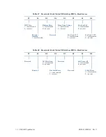 Предварительный просмотр 78 страницы rtd cpuModules CME34BT User Manual