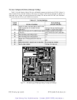 Предварительный просмотр 16 страницы rtd DM210 User Manual