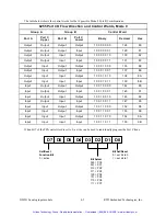 Предварительный просмотр 38 страницы rtd DM210 User Manual