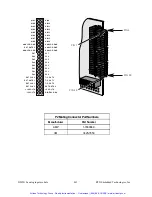 Предварительный просмотр 66 страницы rtd DM210 User Manual