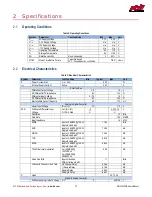 Предварительный просмотр 10 страницы rtd DM35425 User Manual