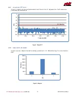 Preview for 12 page of rtd DM35425 User Manual