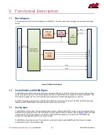 Предварительный просмотр 24 страницы rtd DM35425 User Manual