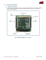 Предварительный просмотр 12 страницы rtd DM35820HR User Manual