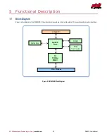 Предварительный просмотр 24 страницы rtd DM35820HR User Manual