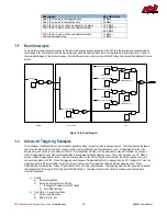 Предварительный просмотр 26 страницы rtd DM35820HR User Manual