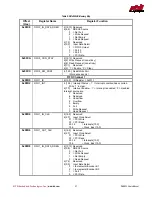 Предварительный просмотр 31 страницы rtd DM35820HR User Manual