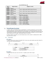 Предварительный просмотр 37 страницы rtd DM35820HR User Manual