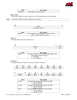 Предварительный просмотр 38 страницы rtd DM35820HR User Manual