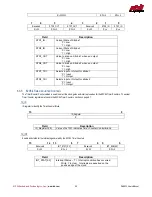 Предварительный просмотр 44 страницы rtd DM35820HR User Manual