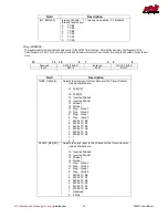 Предварительный просмотр 45 страницы rtd DM35820HR User Manual