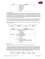 Предварительный просмотр 48 страницы rtd DM35820HR User Manual