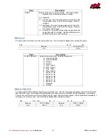 Предварительный просмотр 50 страницы rtd DM35820HR User Manual