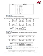 Предварительный просмотр 54 страницы rtd DM35820HR User Manual