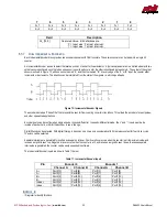 Предварительный просмотр 55 страницы rtd DM35820HR User Manual