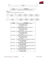 Предварительный просмотр 56 страницы rtd DM35820HR User Manual