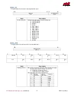 Предварительный просмотр 57 страницы rtd DM35820HR User Manual