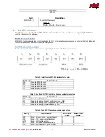 Предварительный просмотр 61 страницы rtd DM35820HR User Manual