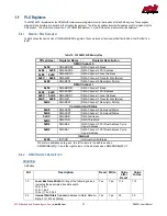 Предварительный просмотр 70 страницы rtd DM35820HR User Manual