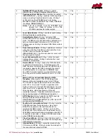 Предварительный просмотр 71 страницы rtd DM35820HR User Manual