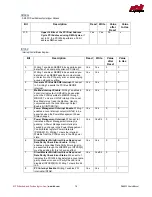 Предварительный просмотр 76 страницы rtd DM35820HR User Manual