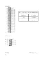 Preview for 42 page of rtd DM5816 User Manual