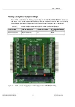 Предварительный просмотр 9 страницы rtd DM5856HR User Manual