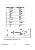 Предварительный просмотр 15 страницы rtd DM5856HR User Manual