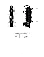 Preview for 81 page of rtd DM6210 User Manual