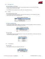 Preview for 15 page of rtd FPGA35S6 Series User Manual