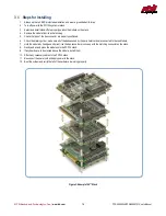 Preview for 16 page of rtd FPGA35S6 Series User Manual